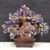 Third Eye Chakra (Ajna) Crystals